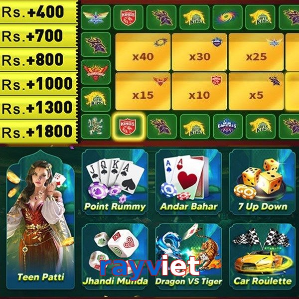rayviet