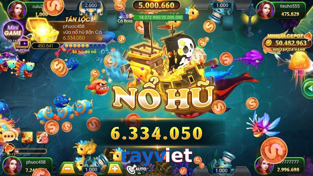 rayviet