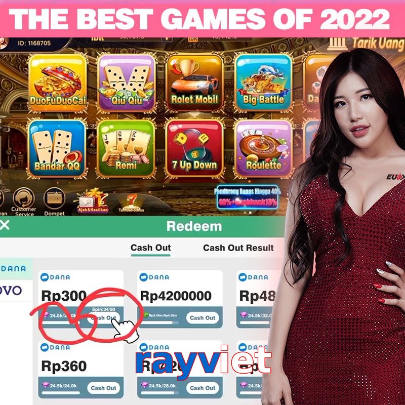 rayviet